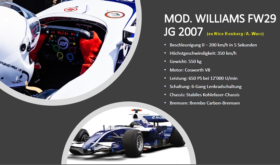 F1 Kurs  Event Williams Rennwagen fahren