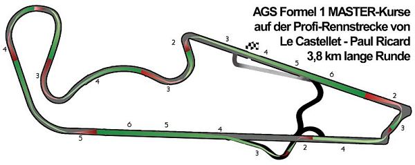 Formel 1 Maser Profi Rennfahrer Kurs Le Castellet 