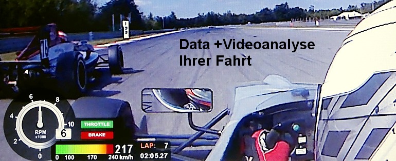 INTENSIV Lizenz FIA Lehrgang mit Daten und Video Analyse