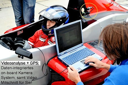 GPS On Board Kamera Formel AIM auslesen