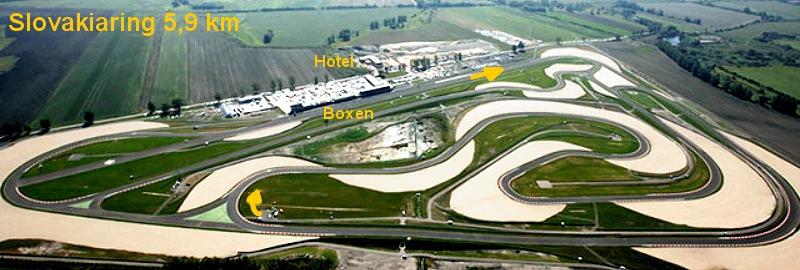 Rennsstrecke Slovakiaring Formel  Lehrgang