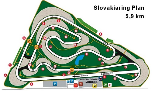 Strecke Slovakiaring Ringplan